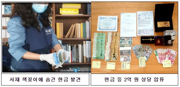 강남에서 변호사 사무실을 운영하는 A가 탈루한 세금을 사무실과 집안곳곳에 숨겨두다 적발됐다. (이미지 : 국세청)